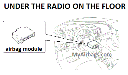 How to remove airbag control module